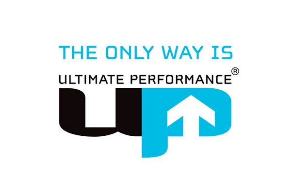 Ultimate Performance: The Ultimate in Reliable Wrist Supports